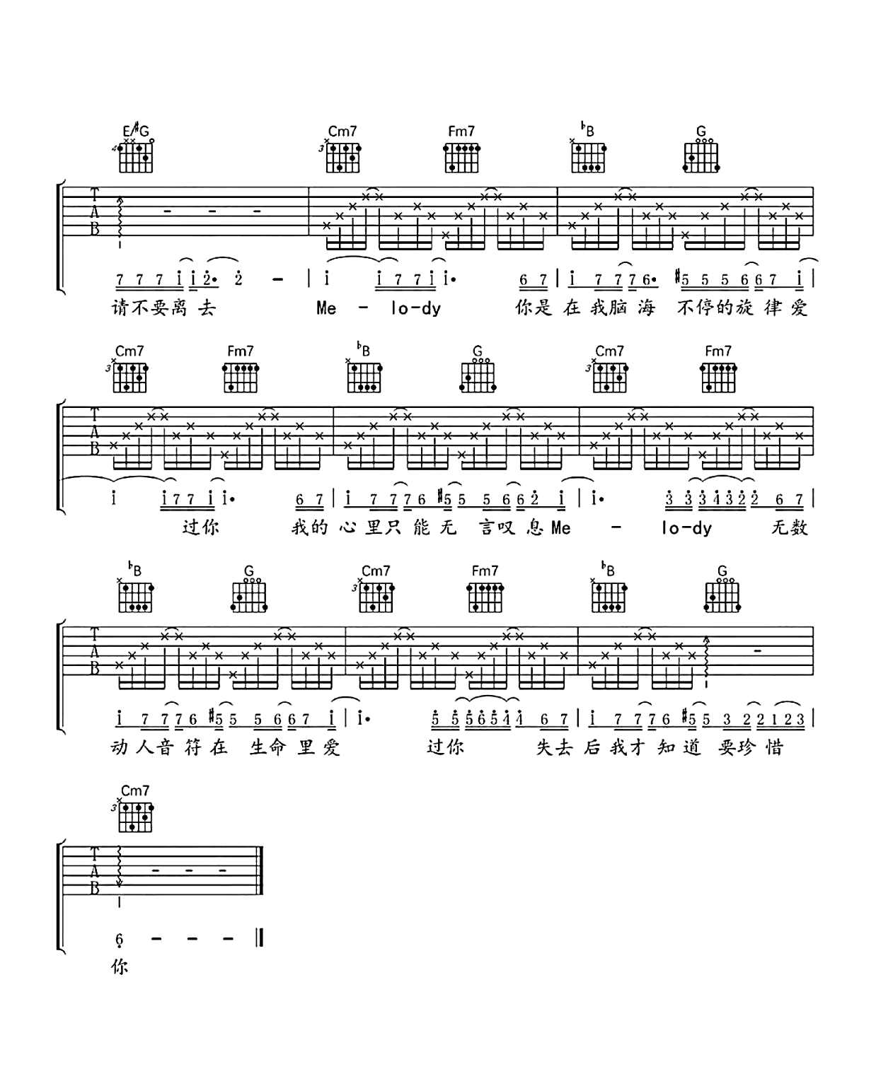 陶喆《Melody》吉他谱-4