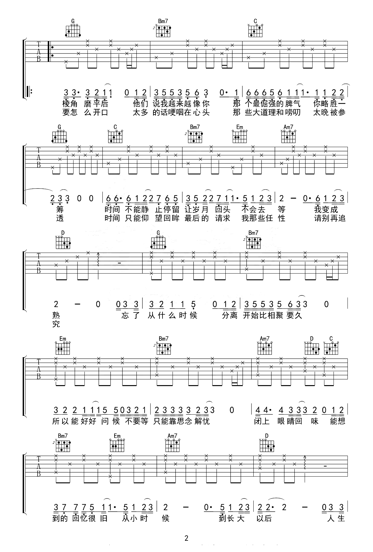 欠父亲的话吉他谱-G调指法-高清六线谱
