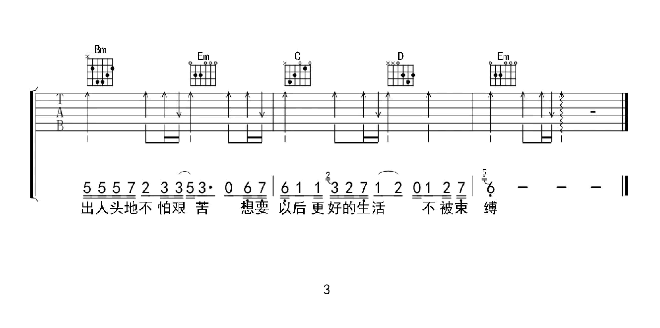 大风吹倒梧桐树吉他谱-侯泽润-弹唱六线谱