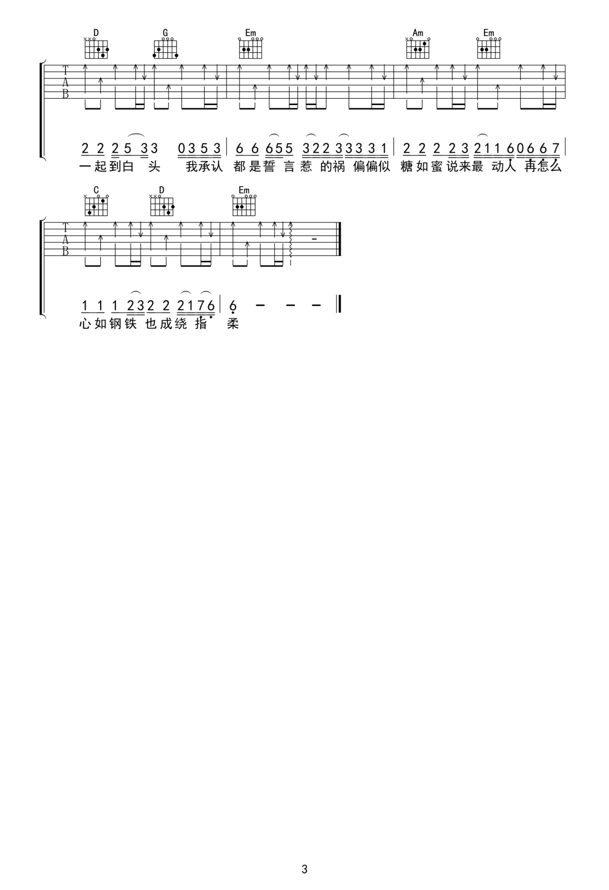 月亮惹的祸吉他谱-张宇-高清完整版