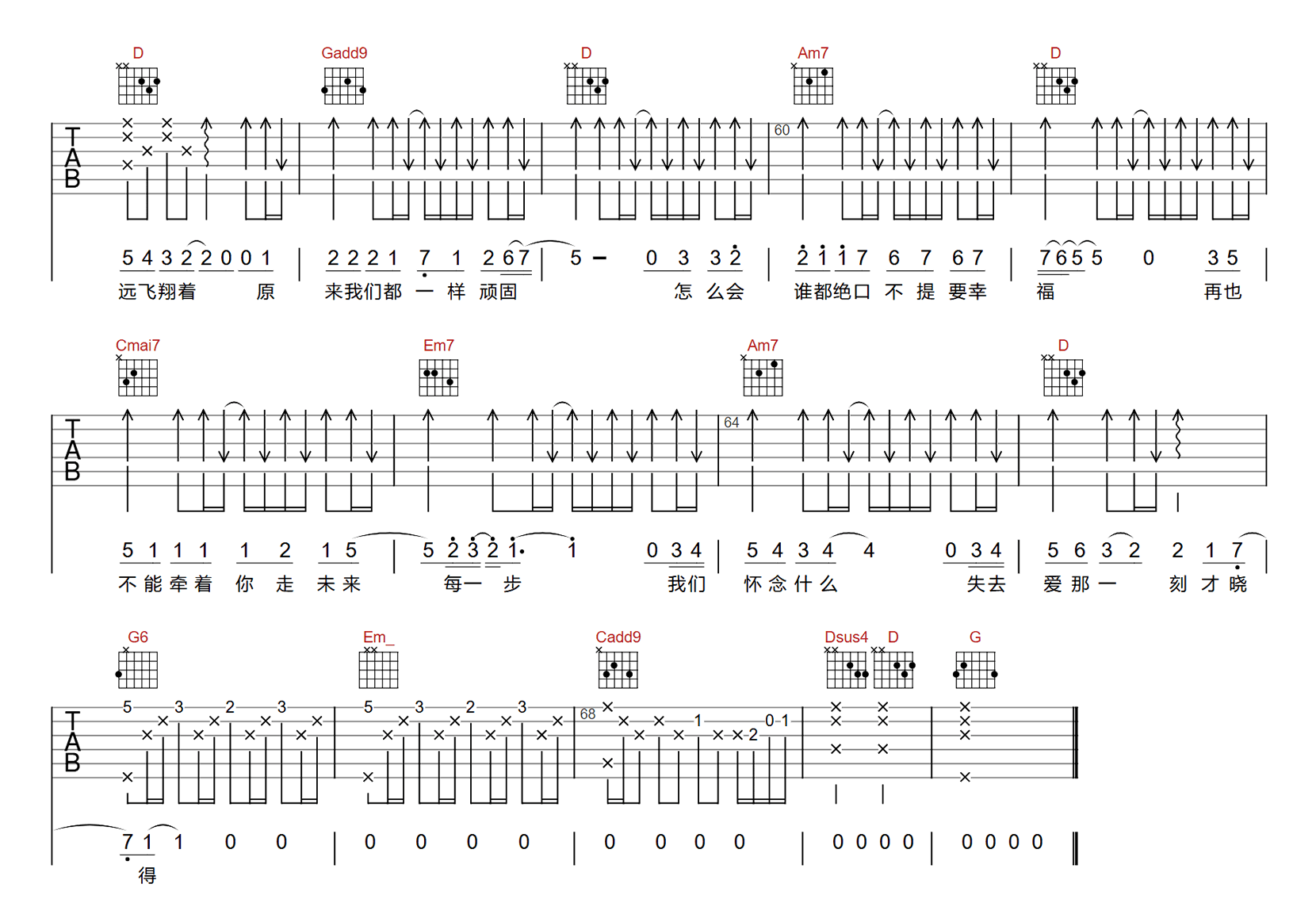 怎么了吉他谱-周兴哲-高清完整版