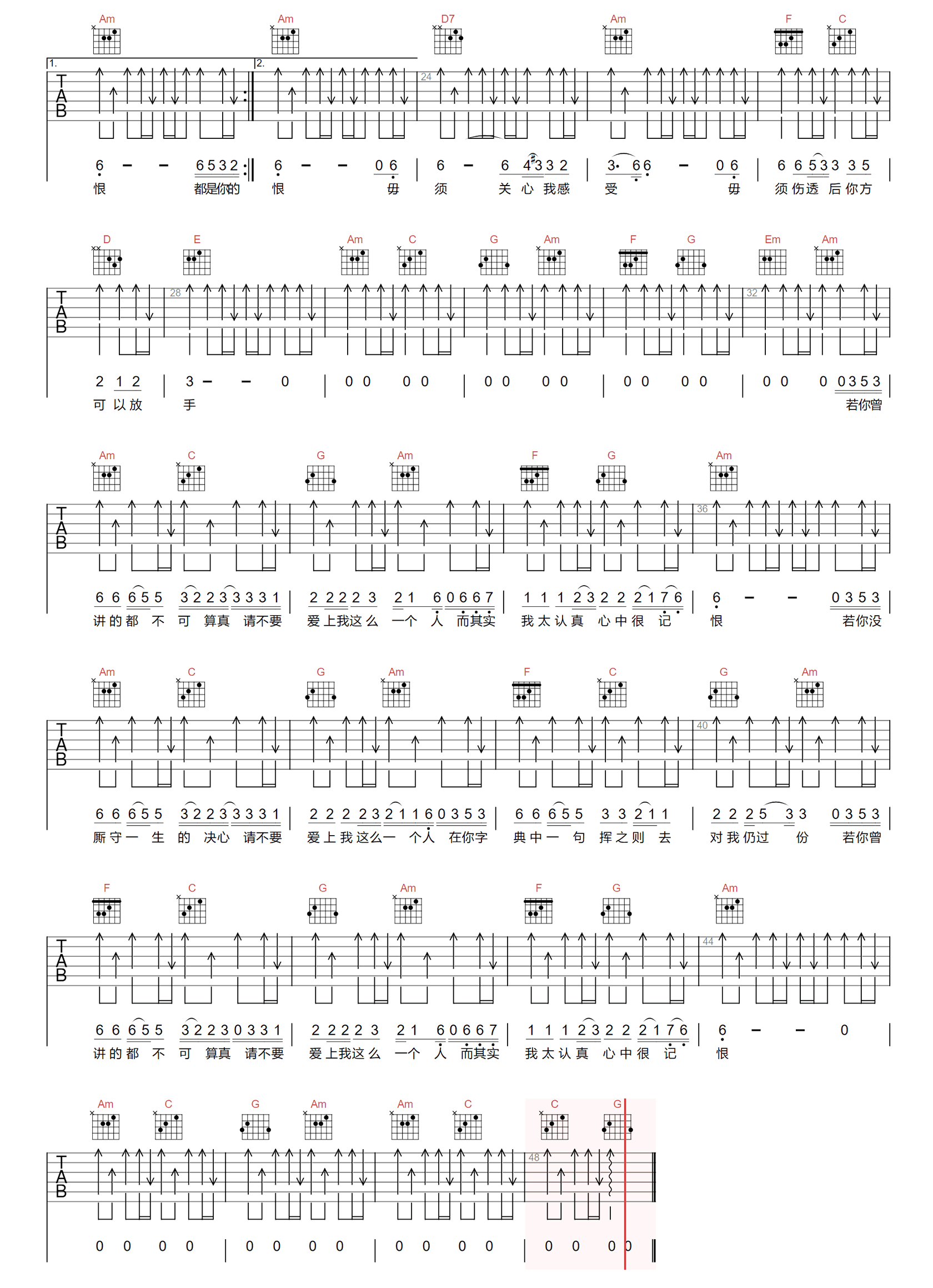 都是你的错吉他谱-陈慧琳-C调指法-优易谱