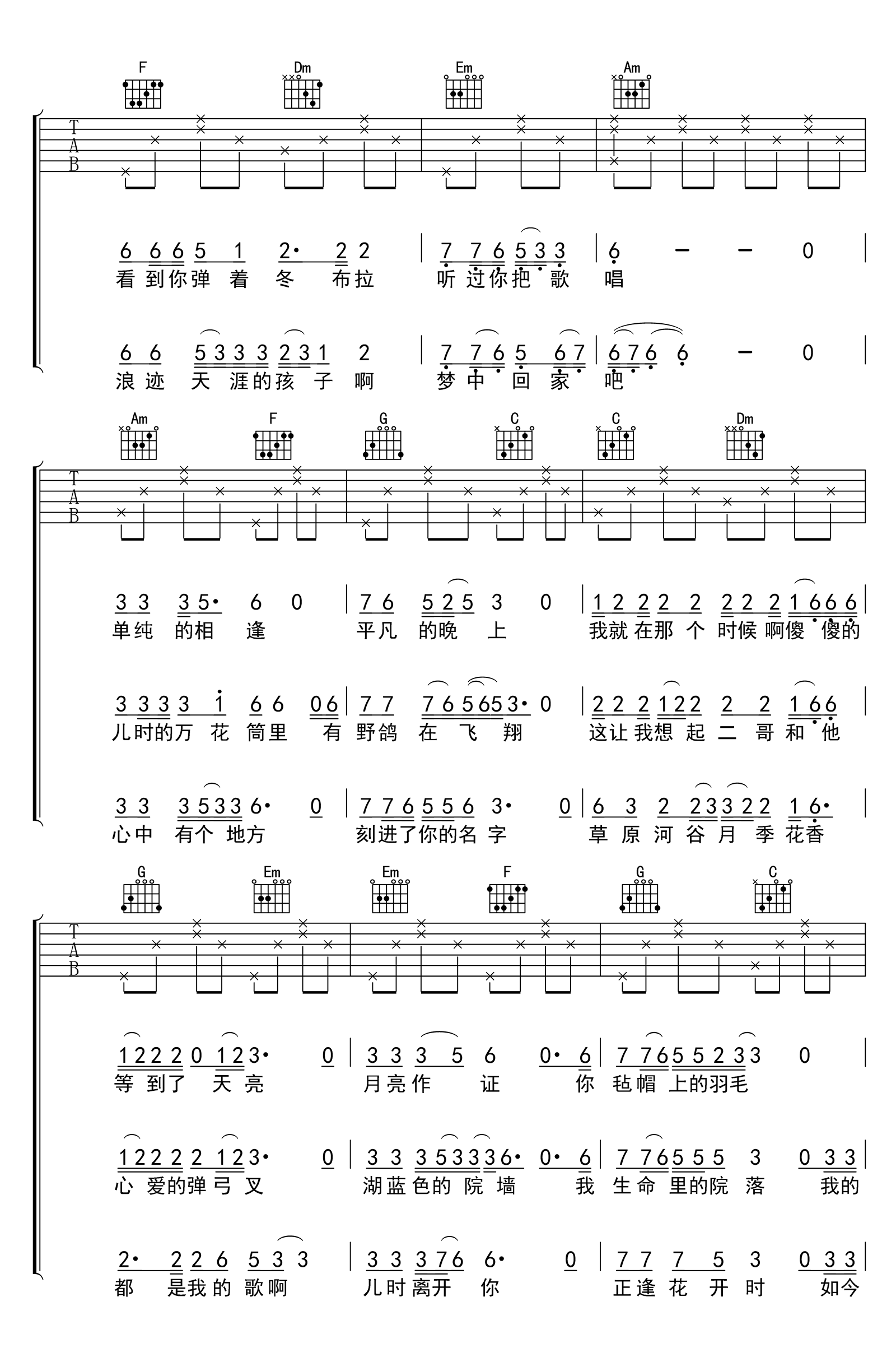 苹果香吉他谱-狼戈-C调指法-优易谱