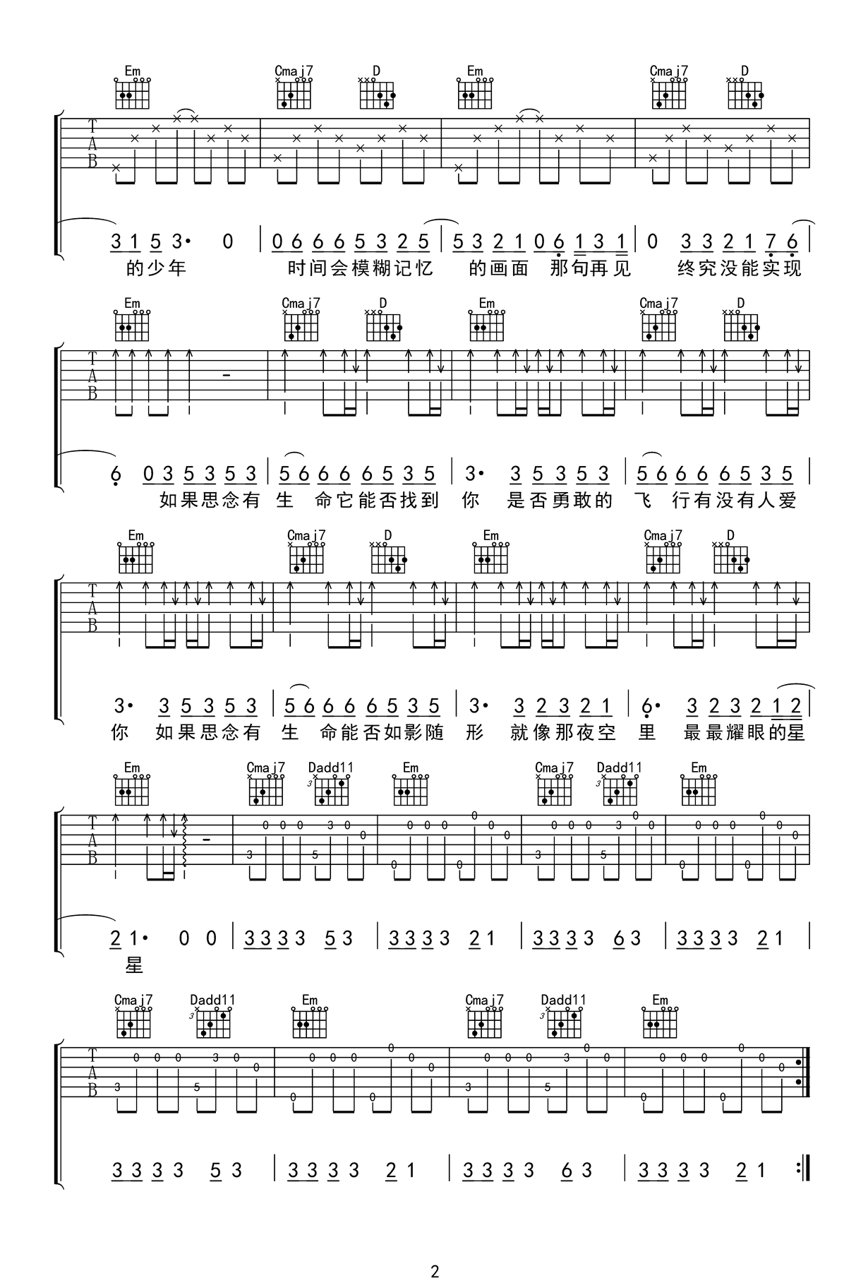 如果思念有生命吉他谱-余火火-弹唱六线谱